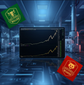 L2 RISK ALERT DATA